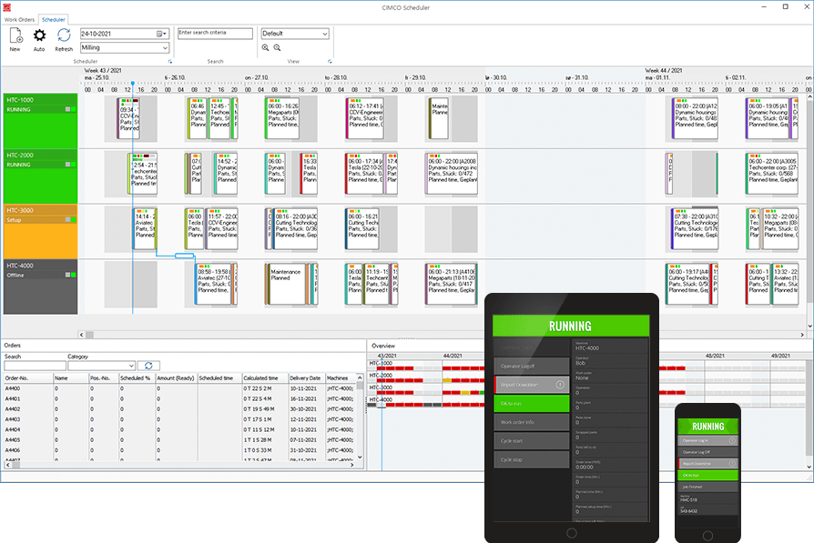 Planificación y automatización de procesos de planta integrada
